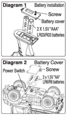 Maisto U430 2 4GHz RC Radio Control Vehicle Truck -