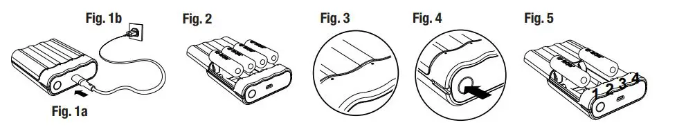 GP ReCyko Pro P461 Pro Charger USB 4-Slot NiMH - Charging instructions
