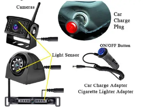 Shenzhen-Lingmeng-Electronic-Technology-D-WX-Backup-Camera-System-2