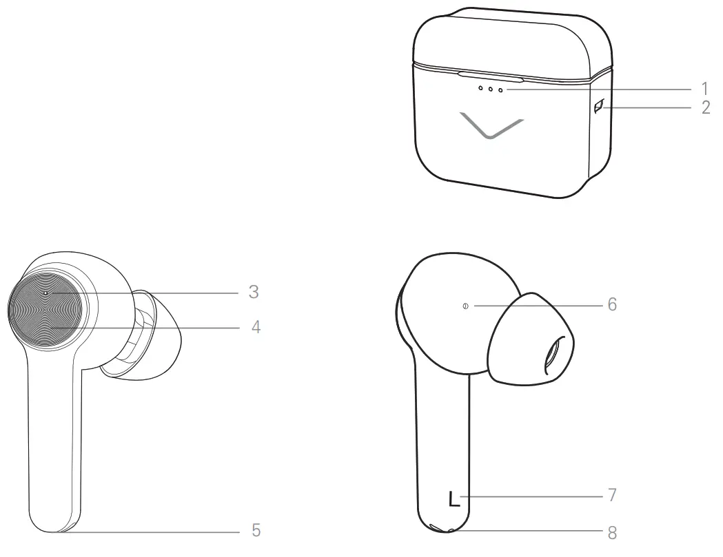 cannice A80 65 True Wireless Earphones - fig 4