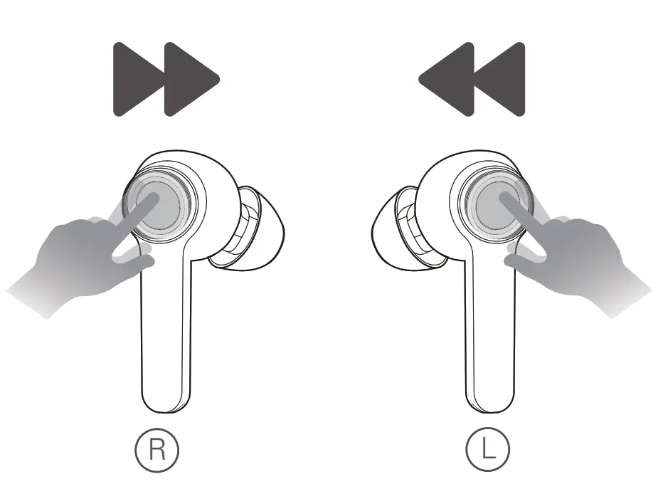 cannice A80 65 True Wireless Earphones - fig 5