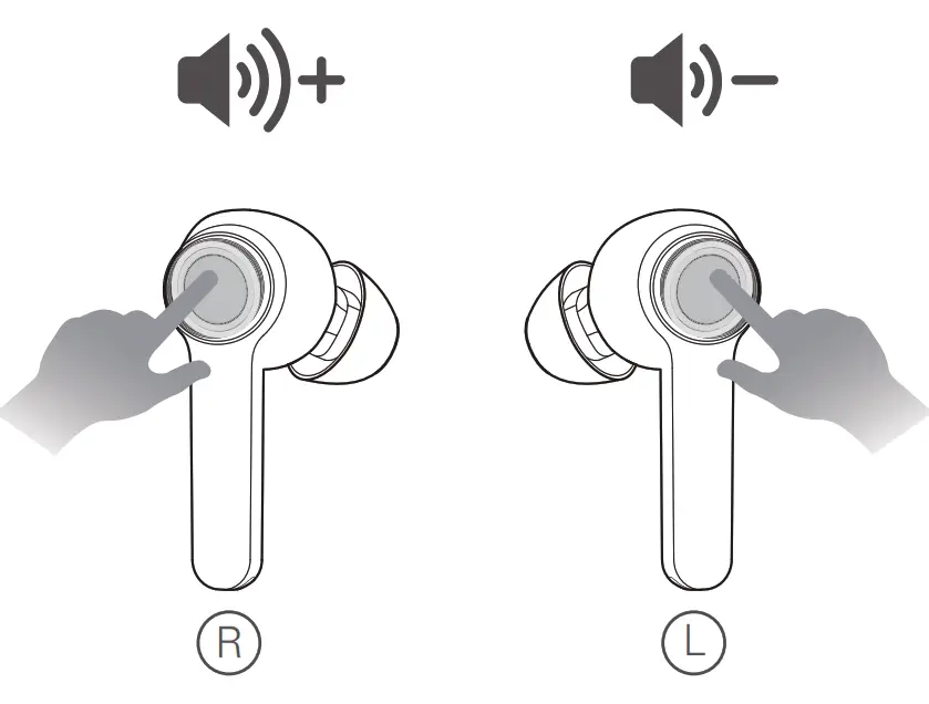 cannice A80 65 True Wireless Earphones - fig 6