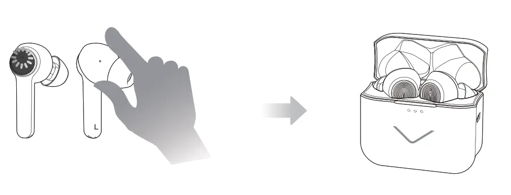 cannice A80 65 True Wireless Earphones - fig 9