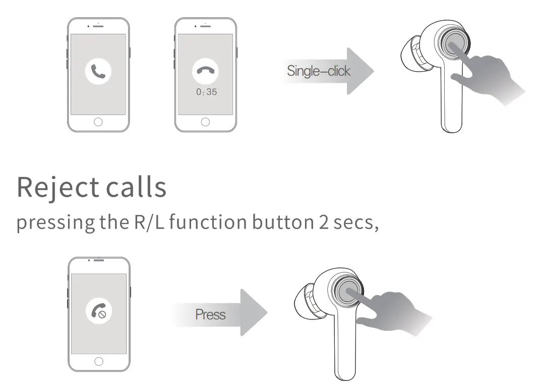 cannice A80 65 True Wireless Earphones - fig