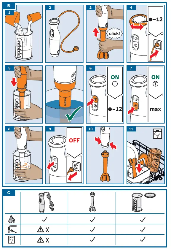 BOSCH-MS8-MaxoMixx-Hand-Blender-2
