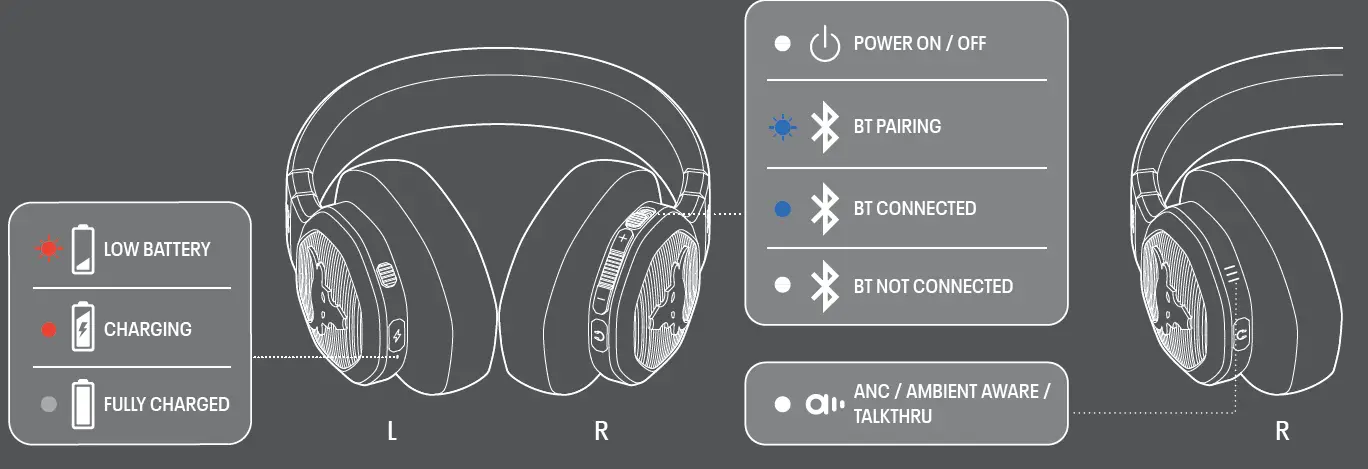 JBL PROJECTROCK Project Rock Over Ear Training Headphones 11