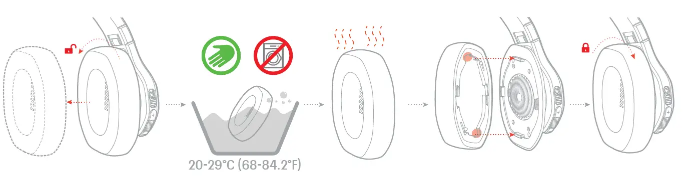 JBL PROJECTROCK Project Rock Over Ear Training Headphones 12