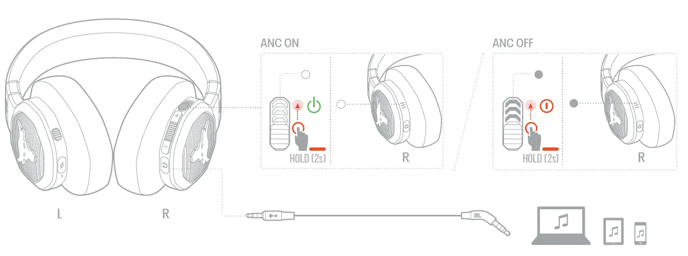 JBL PROJECTROCK Project Rock Over Ear Training Headphones 8