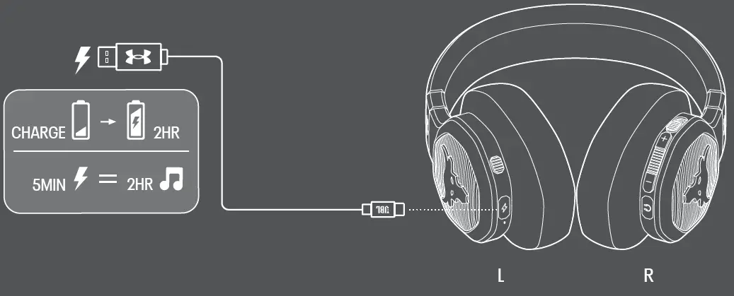 JBL PROJECTROCK Project Rock Over Ear Training Headphones 9