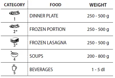 ARISTON MD554IX Built-In Microwave Oven 1