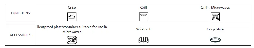 ARISTON MD554IX Built-In Microwave Oven 19