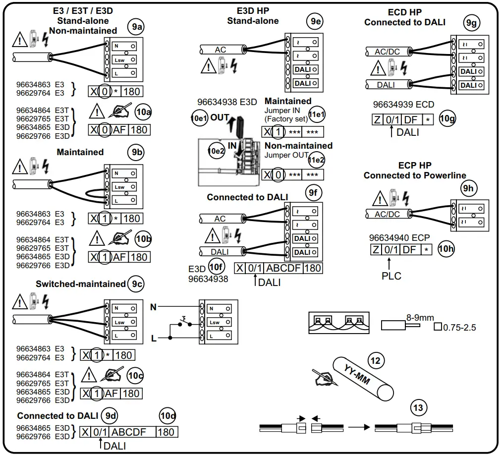 THORN Voyager Solid MS E3-S WH Surface Mounted LED Emergency Lighting luminaire Instruction Manual - Installation