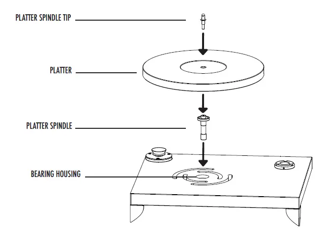 GOLD-NOTE-Valore-425-Lite-Italia-Turntable-FIG-2