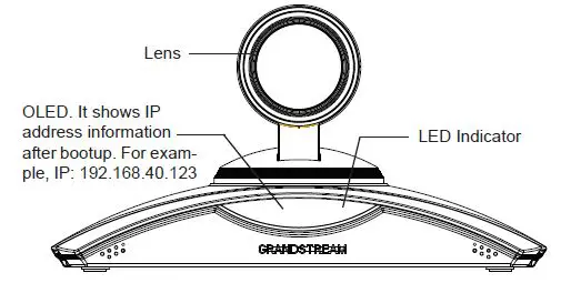 GRANDSTREAM -GVC3200- Video -Conferencing -System -FIG 10