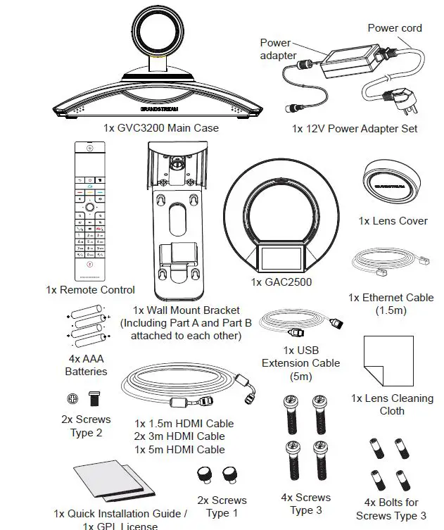 GRANDSTREAM -GVC3200- Video -Conferencing -System -FIG 2