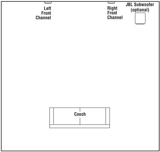 JBL L226W - PLANNING YOUR SYSTEM 1