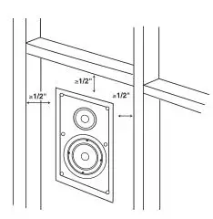 JBL L226W - wall stud and the speaker cutout