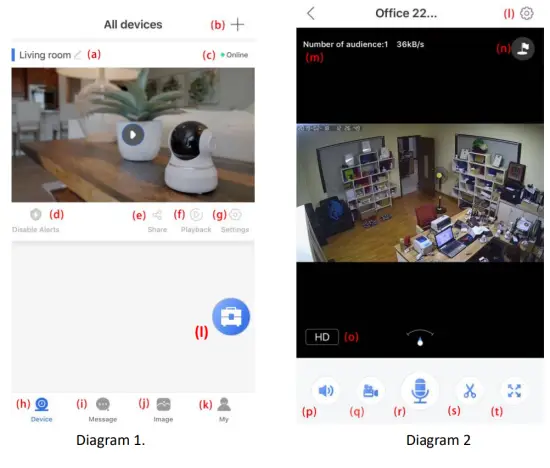 Zetronix zAirPure WiFi Hidden Cam Air Purifier - Yoosee APP