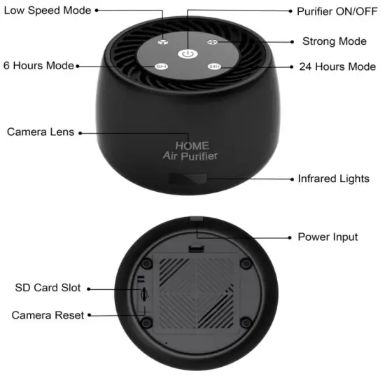 Zetronix zAirPure WiFi Hidden Cam Air Purifier - overview