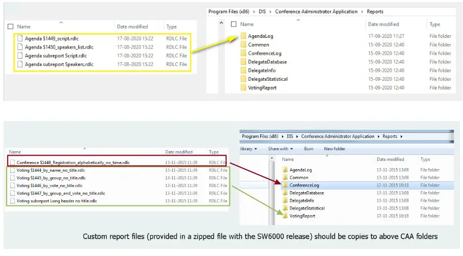 SHURE SW6000 CAA Customized Reports - Customized Reports