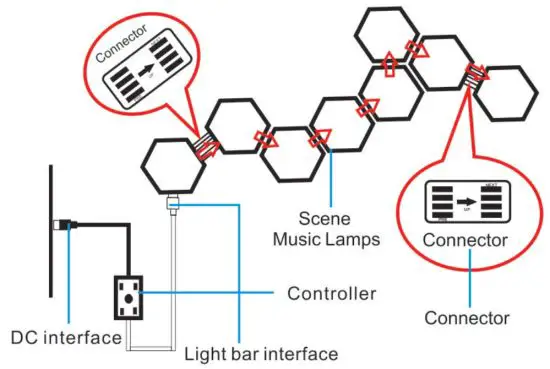 FIG 1 Installation Instructions