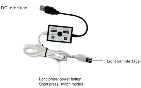 FIG 2 Product Description