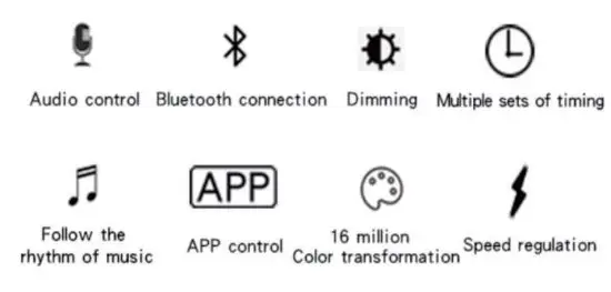 FIG 3 Product characteristics