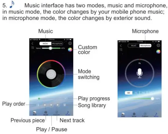 FIG 9 Mode Interface