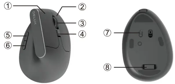 Shenzhen Delux Industry M618D Wireless -