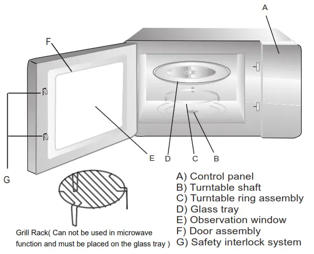 Ramtons RM 589 23 Litres Digital Microwave Oven - SETTING UP YOUR OVEN8