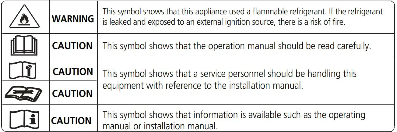 inventor SUVI-09WFI Air Conditioning Systems 1