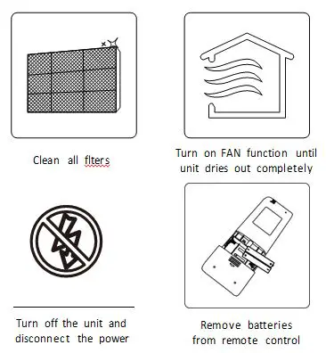 inventor SUVI-09WFI Air Conditioning Systems 12