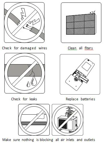 inventor SUVI-09WFI Air Conditioning Systems 13