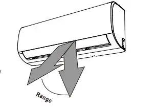inventor SUVI-09WFI Air Conditioning Systems 3