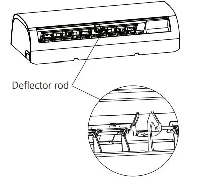 inventor SUVI-09WFI Air Conditioning Systems 4