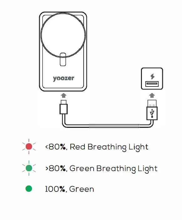 yoozer KAGO5K Magnetic Wireless Charging Battery Pack fig 3