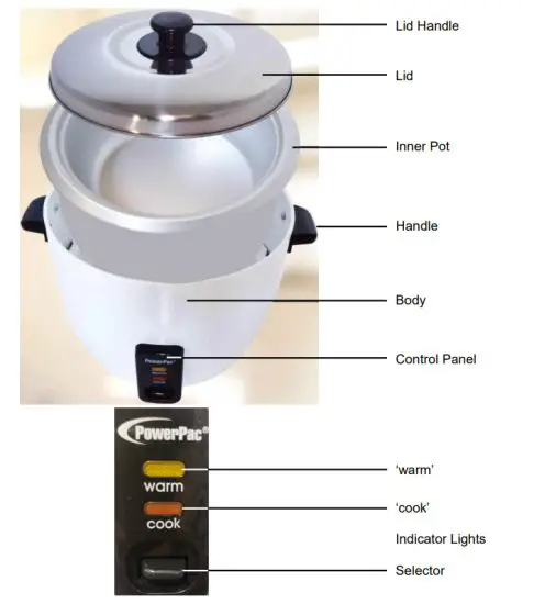 PowerPac PPRC2 Electric Rice Cooker - figure 1