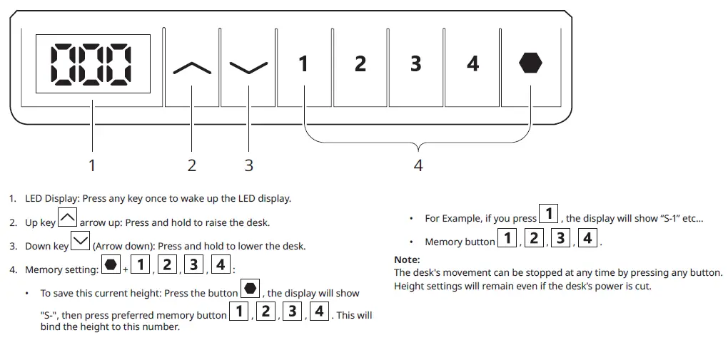 IKEA-594.301.97-UPPSPEL-Gaming-Desk-fig-1