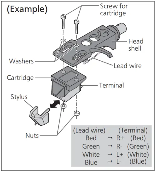 Technics SL 1210MK7R Direct Drive Turntable System - fig1