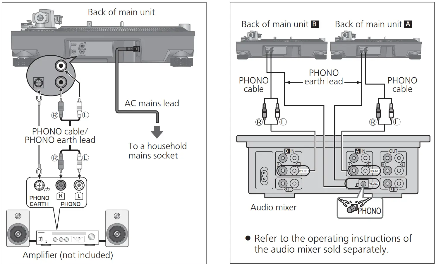 Technics SL 1210MK7R Direct Drive Turntable System - fig12
