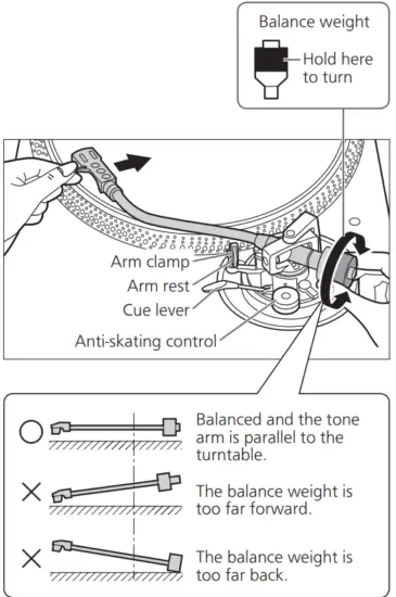 Technics SL 1210MK7R Direct Drive Turntable System - fig15
