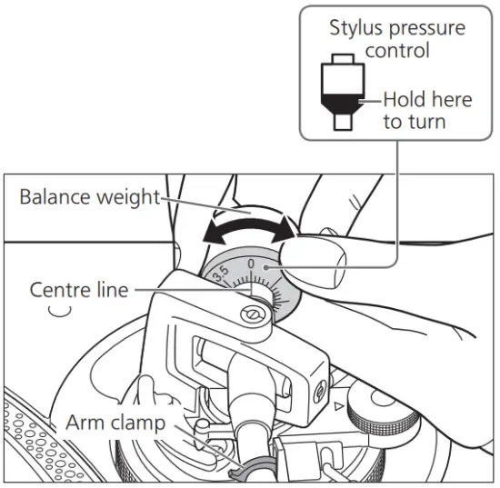 Technics SL 1210MK7R Direct Drive Turntable System - fig16