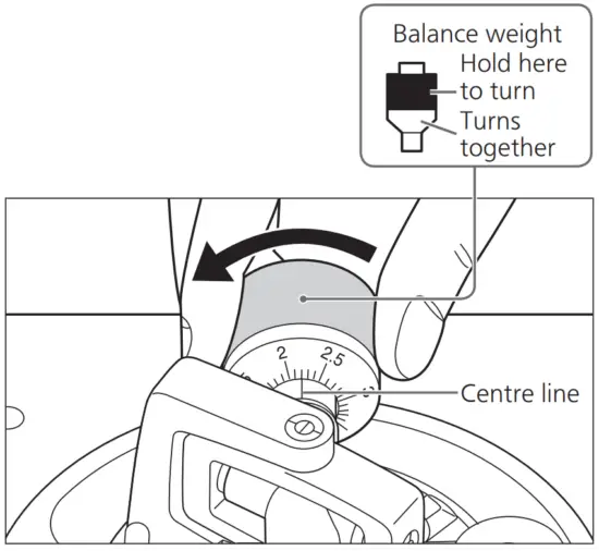 Technics SL 1210MK7R Direct Drive Turntable System - fig17