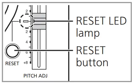 Technics SL 1210MK7R Direct Drive Turntable System - fig31