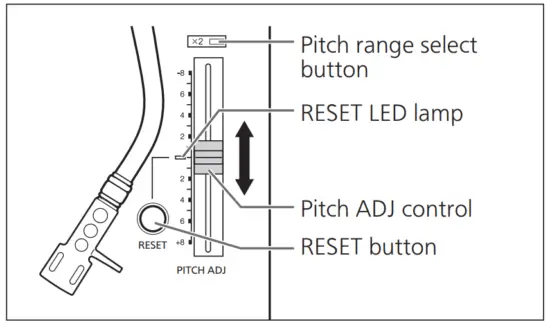 Technics SL 1210MK7R Direct Drive Turntable System - fig36