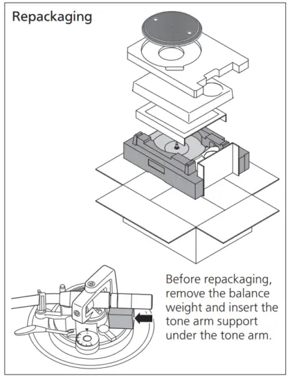 Technics SL 1210MK7R Direct Drive Turntable System - fig39