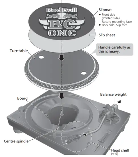 Technics SL 1210MK7R Direct Drive Turntable System - fig7