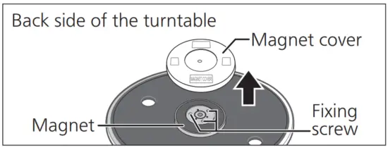 Technics SL 1210MK7R Direct Drive Turntable System - fig8