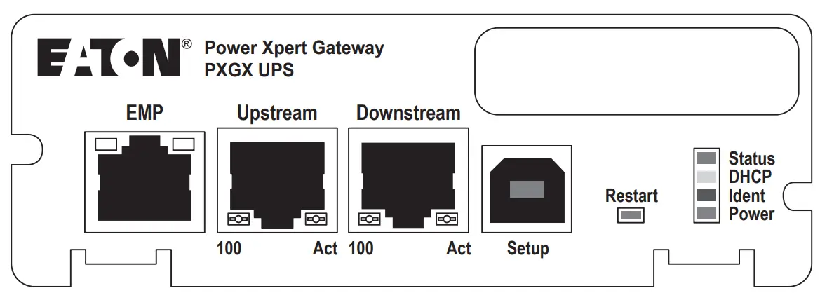 EATON PXGX X Slot UPS Card -