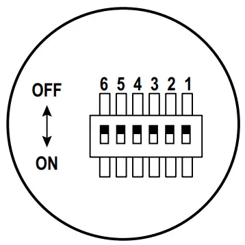 EATON PXGX X Slot UPS Card -fig1